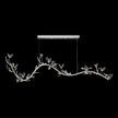 Fine Art Volare 77.5