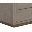 Sunpan Danette Dresser