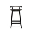 Interlude Madeira Counter Stool