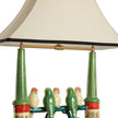 Wildwood Budgies Lamp