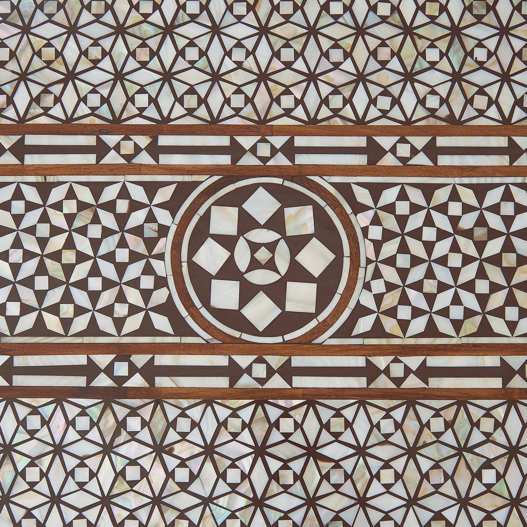Global Views Aravalli Console