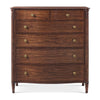 Theodore Alexander Althorp Living History Bircham Chest of Drawers