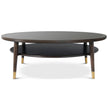Theodore Alexander Spencer Green Park Stratton Street Round Coffee Table