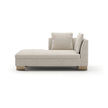 Caracole Altura Sectional - Components