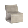 Sunpan Odyssey Lounge Chair