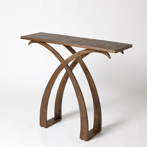 Global Views Saigon Console