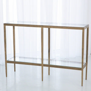 Global Views Laforge Console