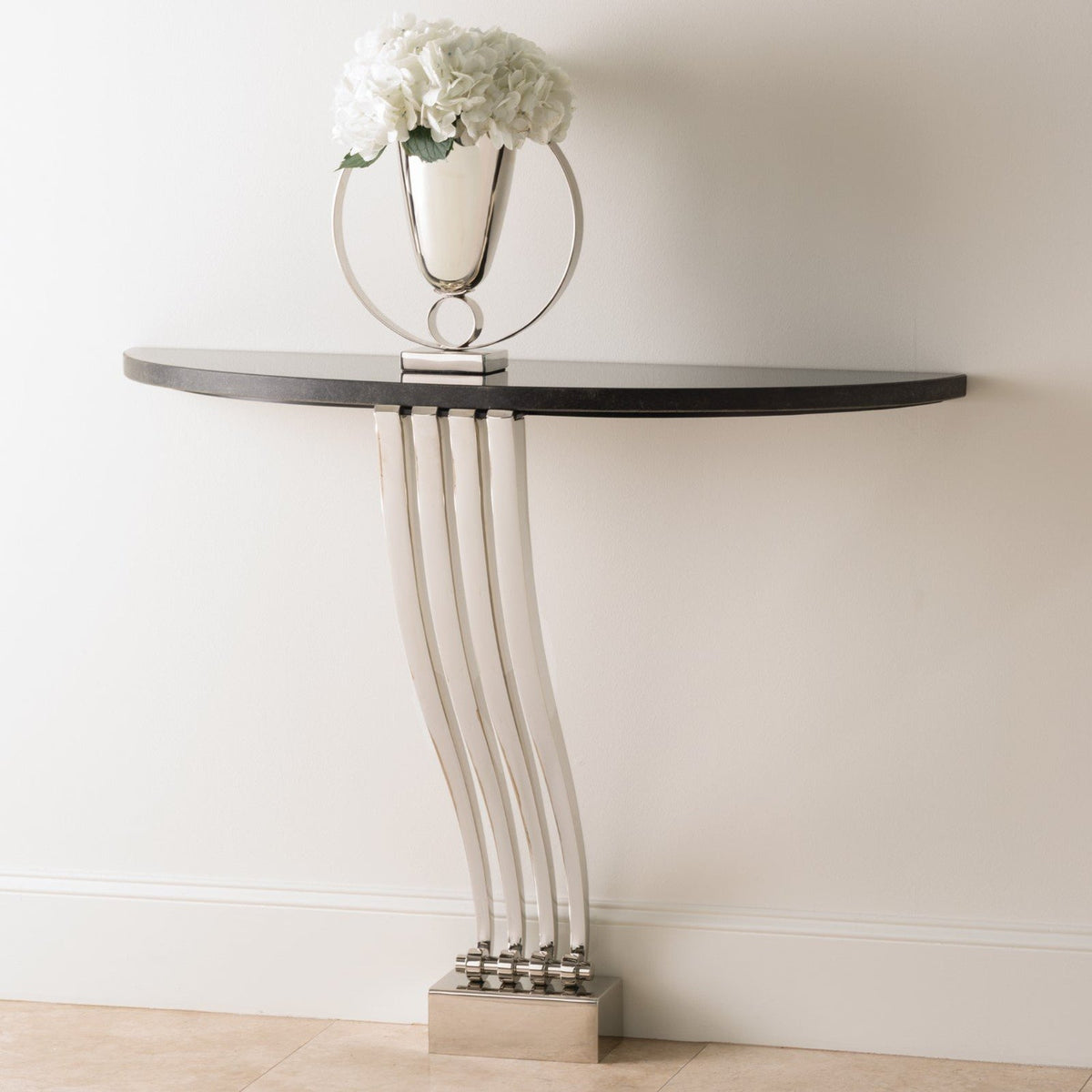 Global Views Graceful Console