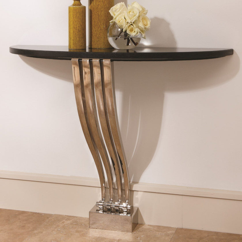 Global Views Graceful Console