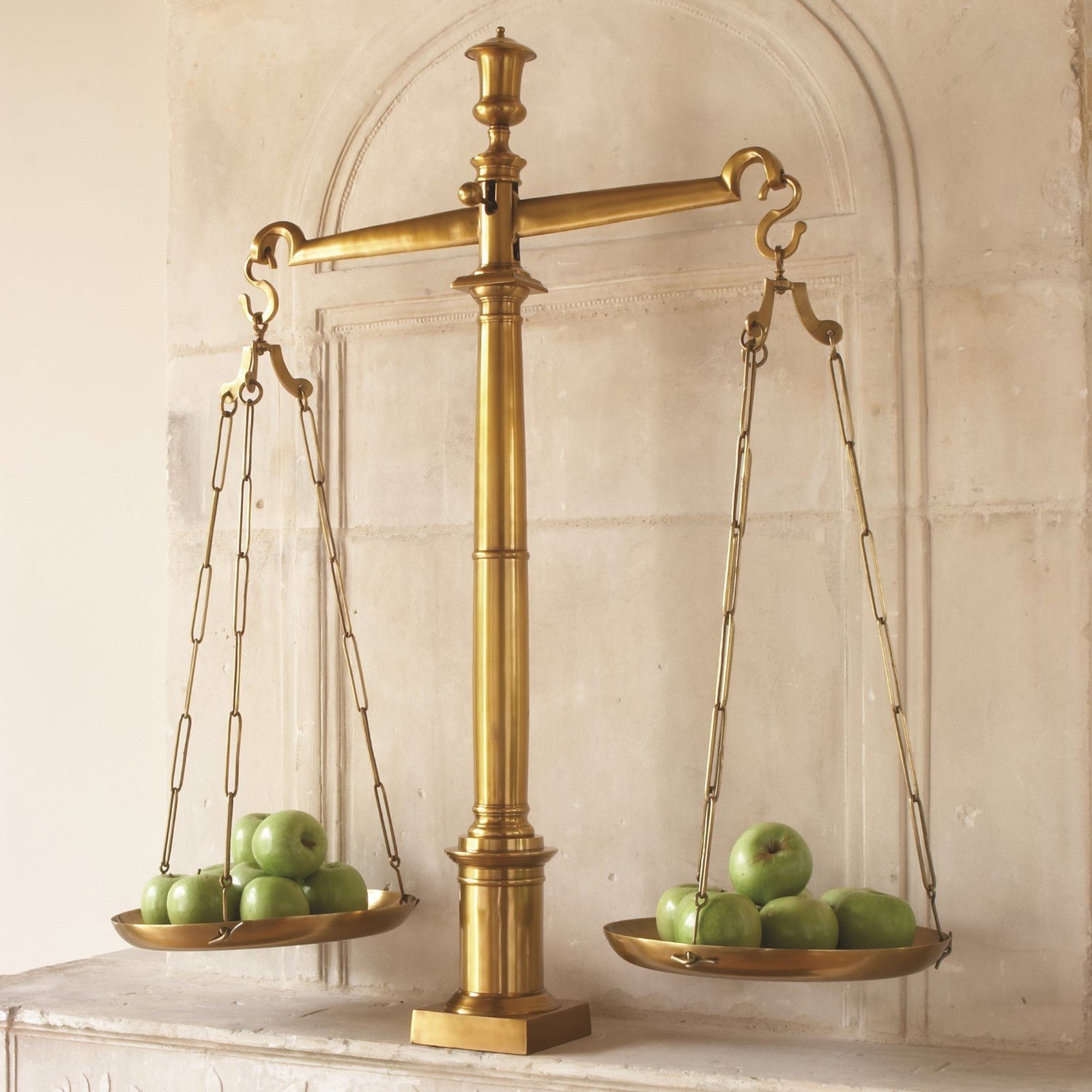 Global Views Library Scales