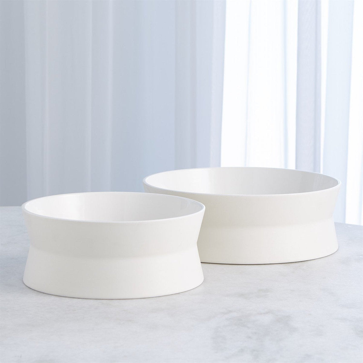 Global Views Encircle