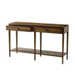 Theodore Alexander Nova Two Frieze Drawers Console Table DSC