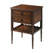 Theodore Alexander Brooksby Midnight in 1850 Accent Table