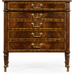 Jonathan Charles Buckingham Chest of Drawers with Concave Profile
